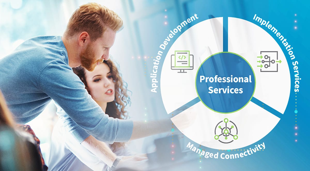 Global İstihdam Bürosu - Profesyonel Hizmet